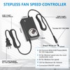 IP67 Waterproof Small 12V Variable Speed Computer Fan with AC