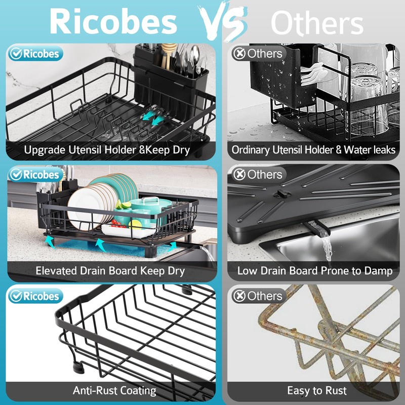 Ricobes Dish Drying Rack - Metal Space Saving Dish Rack