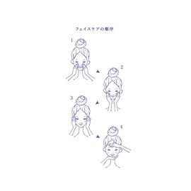 Seven Flow Herbal Circulate Oil _ Total Care Oil Focusing on Lymphatic Flow [For Face and Body]