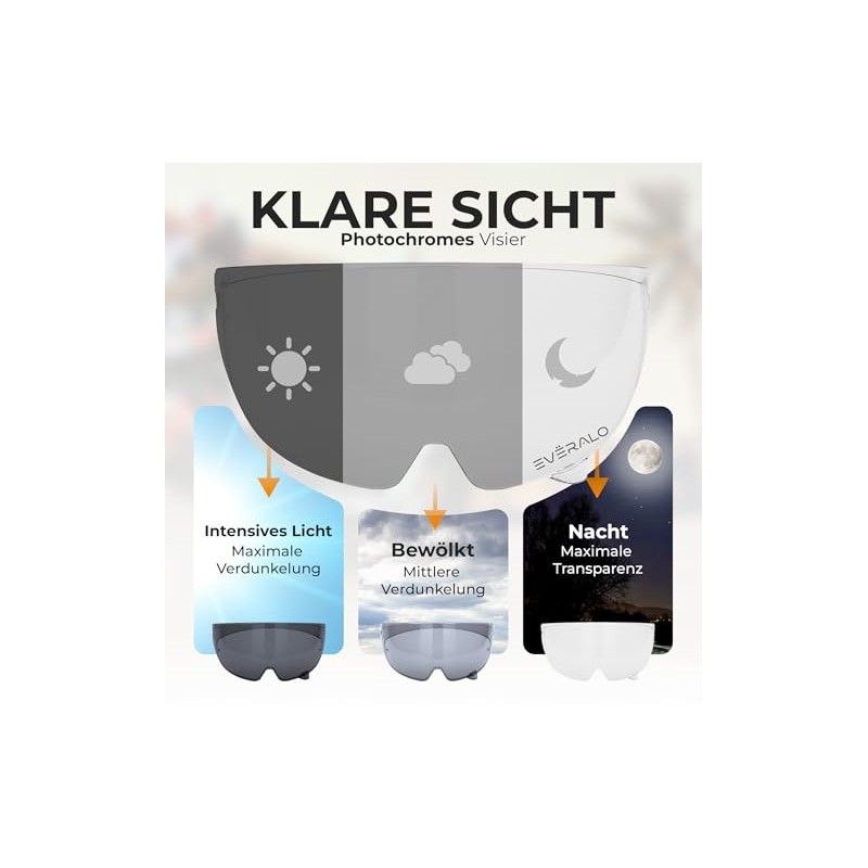 Visor Compatible with Visor Ruroc Atlas 3.0 - Atlas 4.0