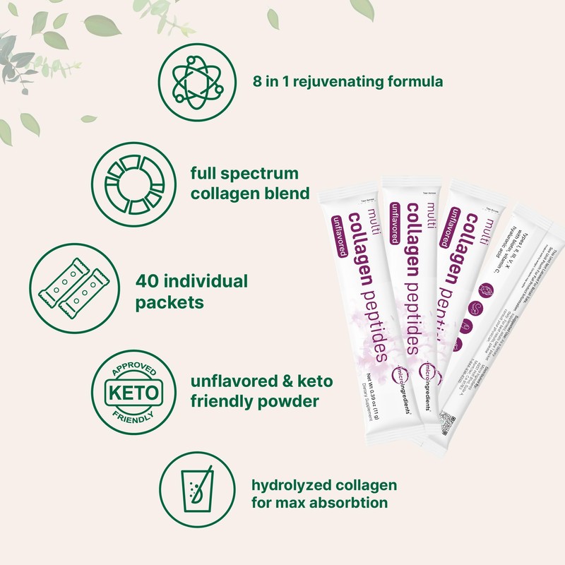 Micro Ingredients Multi Collagen Peptides Powder, 40 Stick Packs |