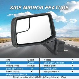 JDMSPEED Left Driver Side Mirror Compatible with 2019-2025 Chevy Silverado 1500 Black Power Glass Manual Folding Non-Heated without Turn Signal Replace#GM1320582(3Pins）