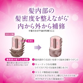 Regenne Treatment Moist & Volume 7.1 oz (200 g)