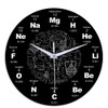ONEVER Modern Wall Clock with Chemistry Science Periodic Table Rounded