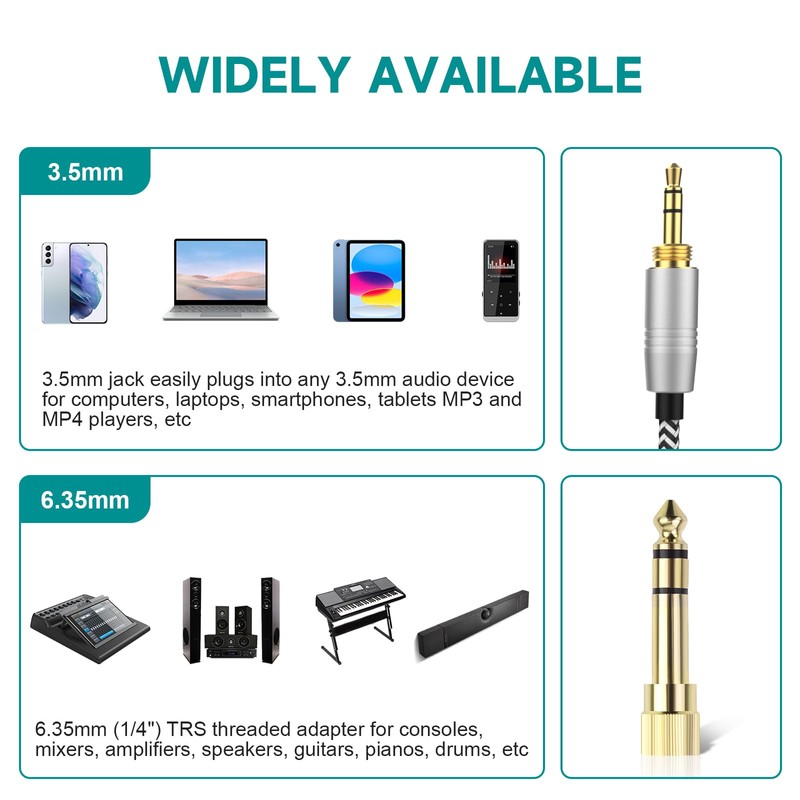 Focal Replacement Cable Compatible with Focal Elear, Elegia, Elex, Clear,