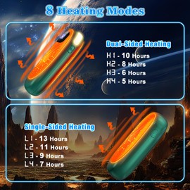 Hand Warmers Rechargeable 2 Pack, Electric Dual-Sided Heating with LED Display & Flashlight, Max 127℉, 13Hrs Long Lasting Pocket Heater for Raynauds, Hunting Essentials, Golf Gifts for Men Women