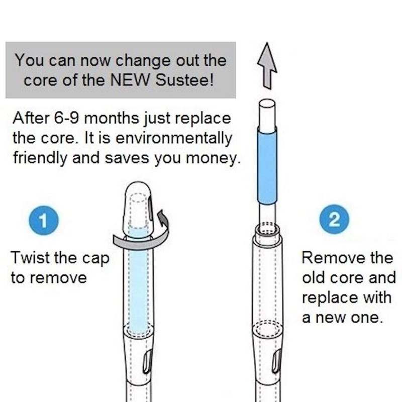Sustee Aquameter, Moisture Sensor Refills, Bundle of 10 Core Inserts