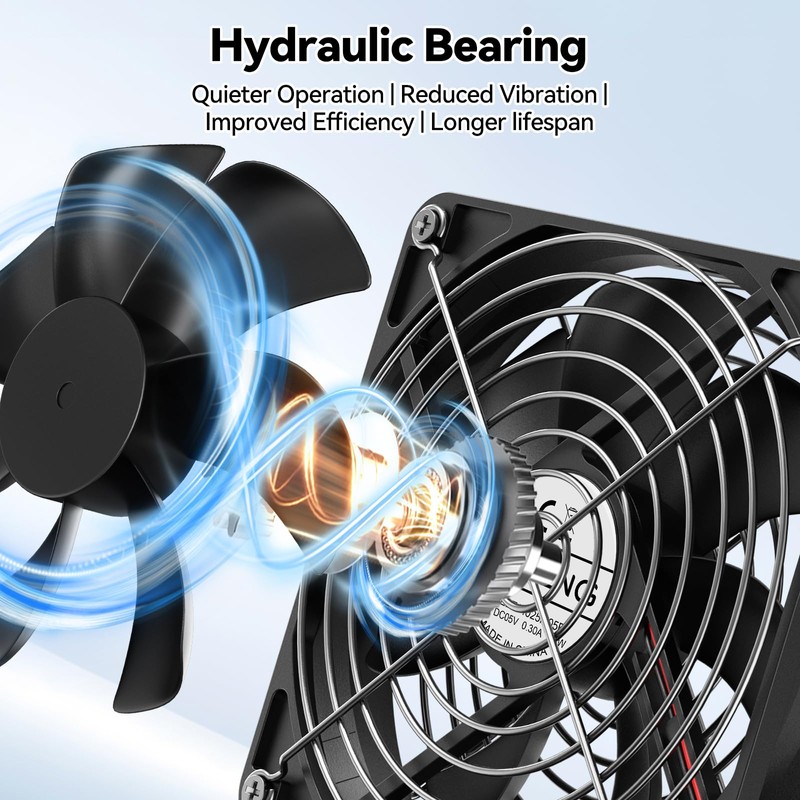 ELUTENG Dual USB Computer Fan 120mm