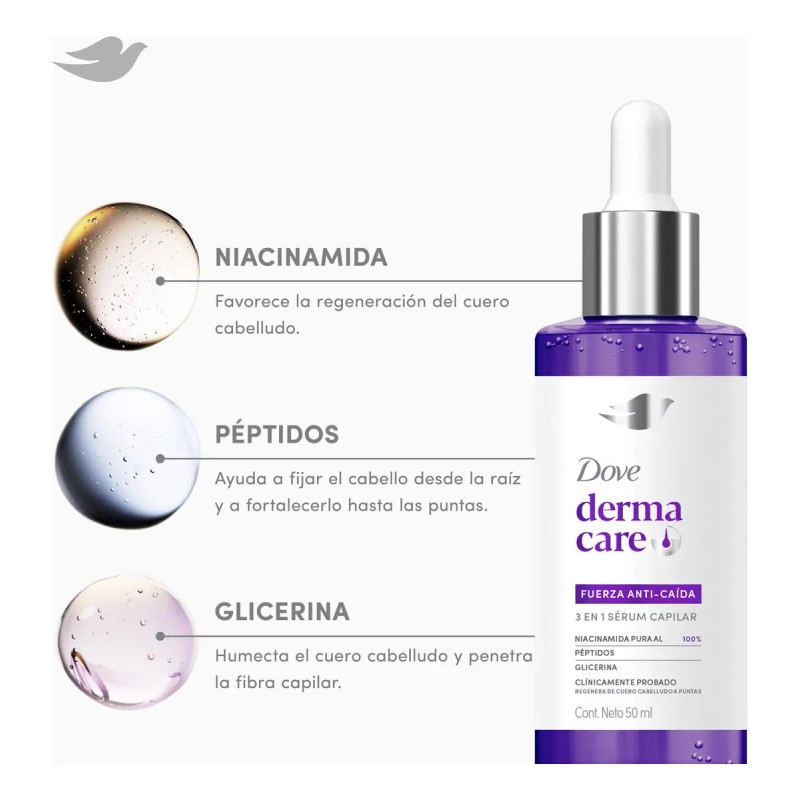 Serum Dove Fuerza Anti Caida 50ml