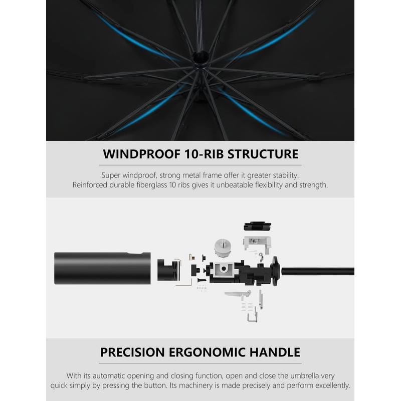 XIXVON Umbrella Pro (10 Ribs, Black) | UPF 50+ 99%