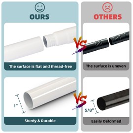 FantasDecor Curtain Rods for Windows 16-121 Inches Adjustable Length 1 Inch Diameter Outdoor, Bedroom, Kitchen, Living Room Curtain Rod with Brackets Simple Finals White