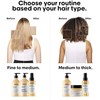 LOréal Professionnel Absolut Repair Aceite 10 en1 90ml