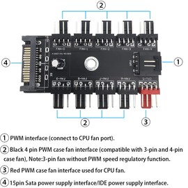 Fan Hub, CTRICALVER 1 to 10 Ports 12V 4 Pin PWM Fan Hub, with SATA/IDE Port, for Computer Case 4-Pin or 3-Pin Cooling Fans