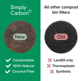 Biodegradable Natural Filter - 2 Years Supply for Kitchen Compost Bins - Longer Lasting Activated Charcoal - Universal Size Fits All Compost Bins up to 7.25" Filter Size - Replacement Set of 12