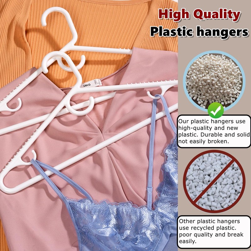 Amber Home 36 Pack Super Heavy Duty Plastic Hangers, White