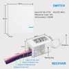 Thinkbee Wireless Light Switch Kit, Remote Wall Switch with Mini