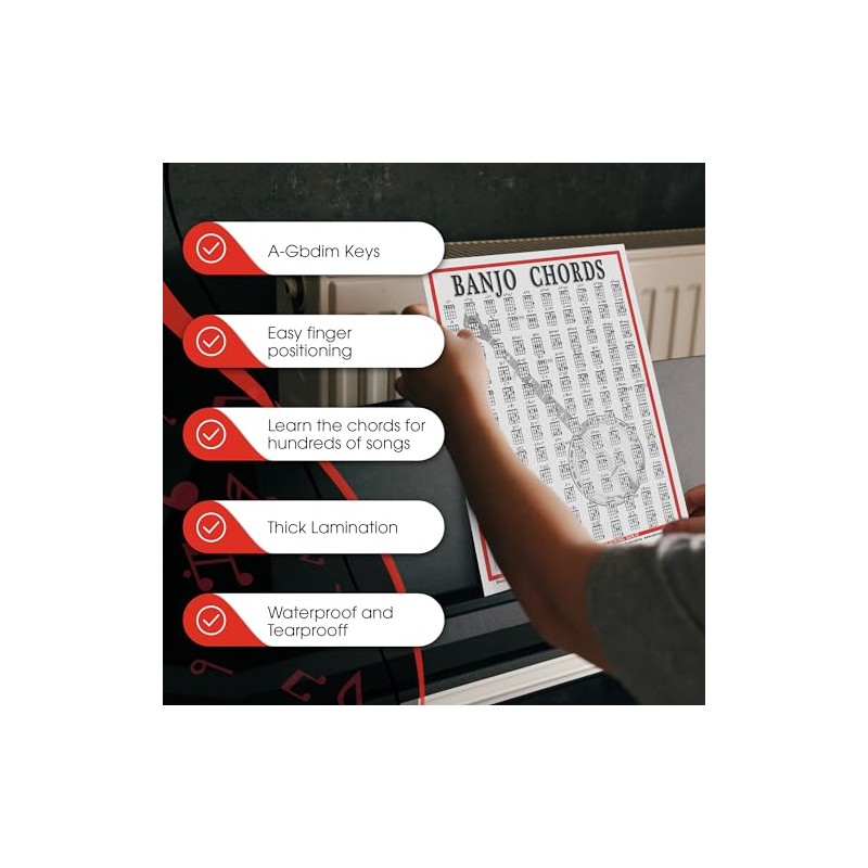 Banjo Chord Mini Chart