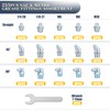 255PCS Grease Fittings Assortment, SAE & Metric 1/4" 1/8" M6