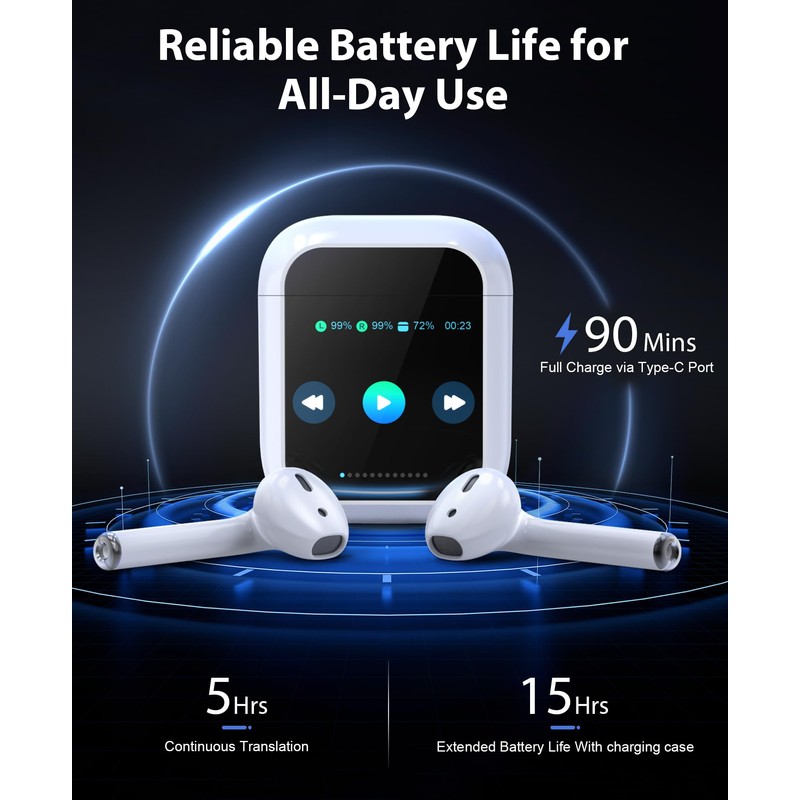 AI Translation Earbuds Real Time 144 Languages & Accents Translator