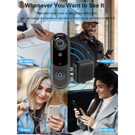 TKSTAR Smart HD 1080P Video Tür-Klingel Kamera Haustür 2,4GHz kabellos per APP WLAN WiFi Ton 2-Wege Kommunikation Bewegungserkennung Überwachung Speicherkarte Nachtsicht