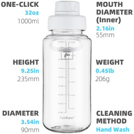 Fanhaw 32 oz Clear Water Bottle with Fast-Flow Spout Lid, BPA-Free Tritan, Wide Mouth, Leakproof, Reusable Bottle for Gym, School, Office, Travel (Clear&White)