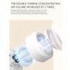 Bladeless Neck Fan 3W 5V Portable Foldable Pocket Fan Double