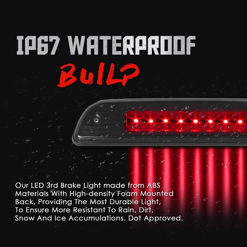 High Mount Stop Third Brake Light, Compatible with 1995-2016 Toyota