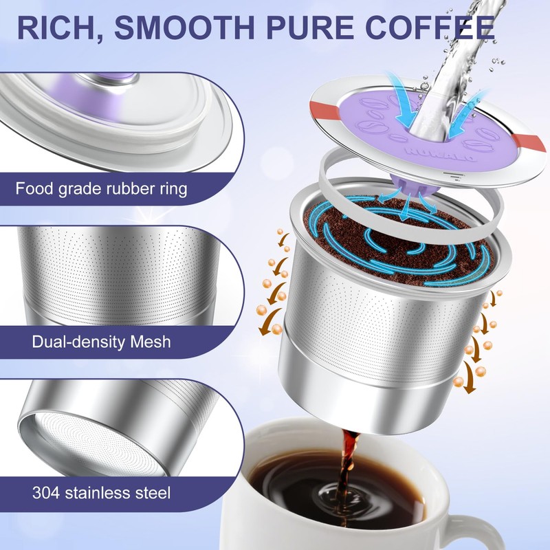 Reusable K Cups Refillable for Keurig: K Cup Reusable Coffee