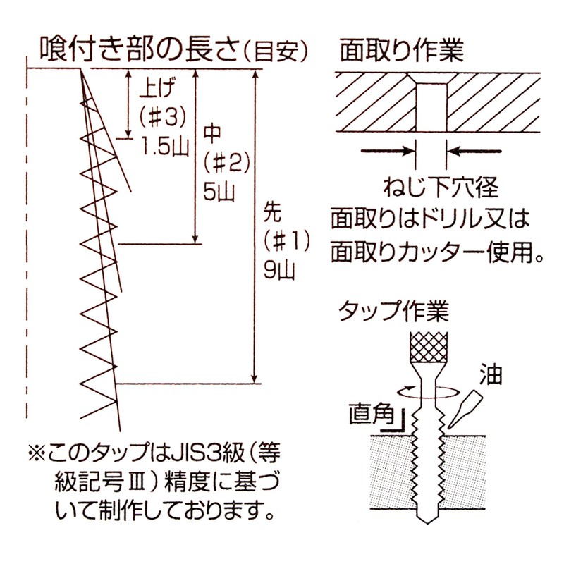 Light Seiki Hexagonal Stainless Steel Spiral Tap M6 x 1.0