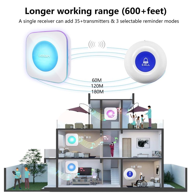 Caregiver Pager Wireless Call Button Call Bell Alert Button Nurse