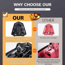 Motorcycle Rear Pillion Passenger Seat Cowls Cover Section Fairing for H-onda CB750 CB 750 CB-750 (2023-2024) CB400F CB500F CB 400F 500F CBR400R CBR500R CBR 400R 500R (2022-2023) (Gloss Black)