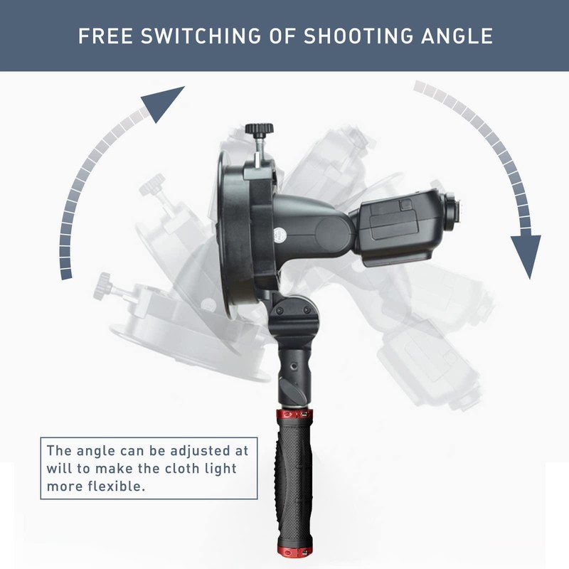 Godox S2 S-Type Speedlite Bracket Bowens Mount with 1/4 Screw