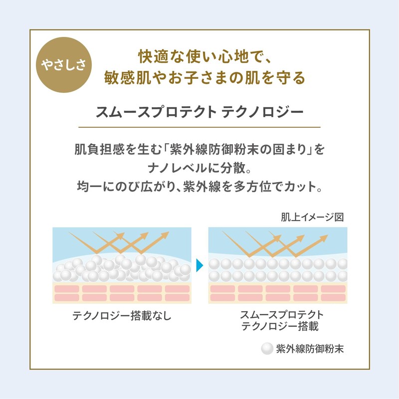 Anessa Mineral UV Mild Gel 3.2 oz (90 g)