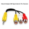 3.5MM to 3 RCA Cable ，Video AV Component Adapter Cable