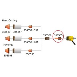 Razorweld Razorcut Elettro ECF-71 ECF-121 Plasma Torch Consumables - 5pc x 356555 Electrode