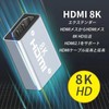 HDMI Relay Adapter (HDMI Female) Supports 2.1 Standard, Extension Connector