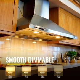 Lamptobe 6W PAR20 LED Range Hood Light Bulbs Warm White 600lm E26 120V Dimmable Stove Hood Light Replacement 50 Watt Halogen Cup for Kitchen, Waterproof IP65, 2Pack