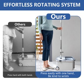 Tikaa Atok Spin Mop and Bucket with Wringer Set, Bucket with Handle & Wheels, Wiht 6 Microfiber Mop Heads and Brush for Cleaning, 360° Spinning with 60 Inch Extended Pole