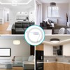 Uonlytech SMD 5730 30-Led Magnetic Circular Led Ceiling Light Panel