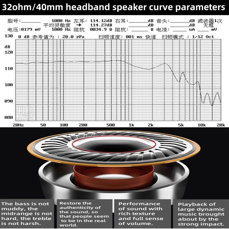 KOMITASUI High Performance Headphone Speaker, 40mm 32ohm Headset Speaker Driver
