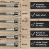 Forstner Drill Bit Set with Depth Stop and Extra Sharp,