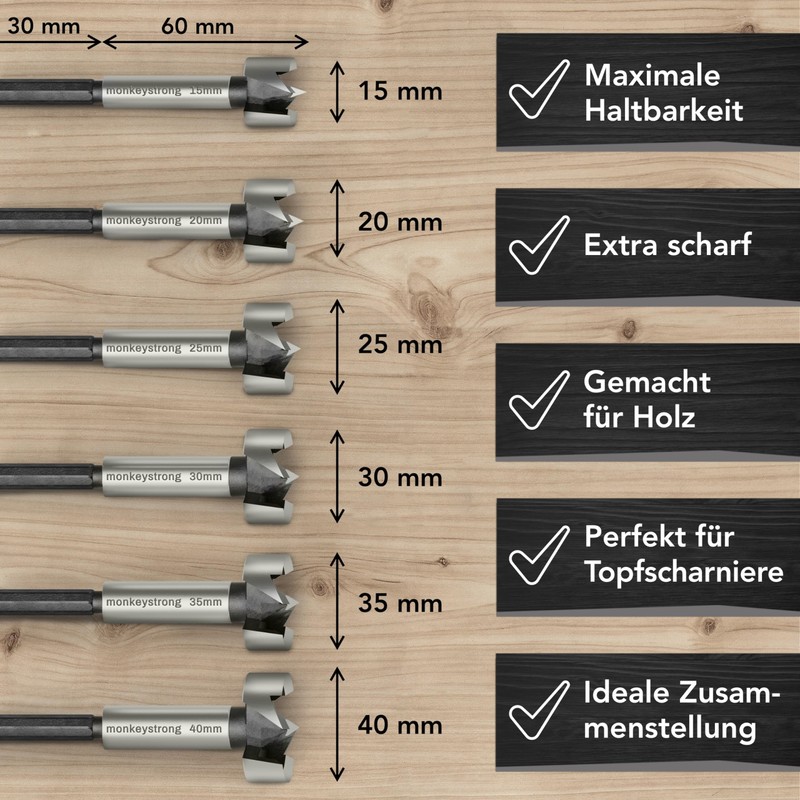 Forstner Drill Bit Set with Depth Stop and Extra Sharp,