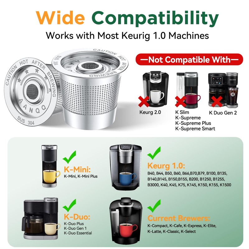 AANQQ Reusable K Cups for Keurig: Upgraded Dual-Layer Mesh Stainless