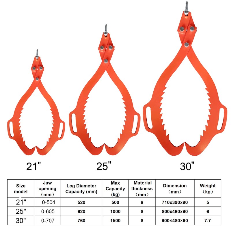 Claw Hook,Log Lifting Tongs， Heavy Duty Grapple Timber Claw,Lumber Skidding,Log