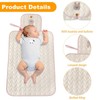 Baby Changing Mat, 1PC Portable Foldable Nappy Changing Mat, Travel