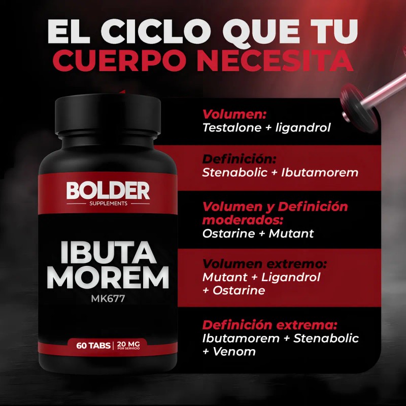 Ibutamorem Mk677 Definición Masa Tabs Serv 20mg Bolder Sabor