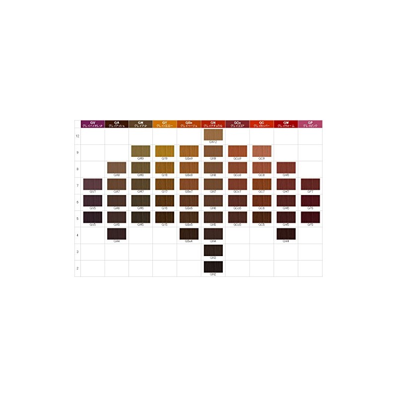 napura gureisisukara- GM7 G