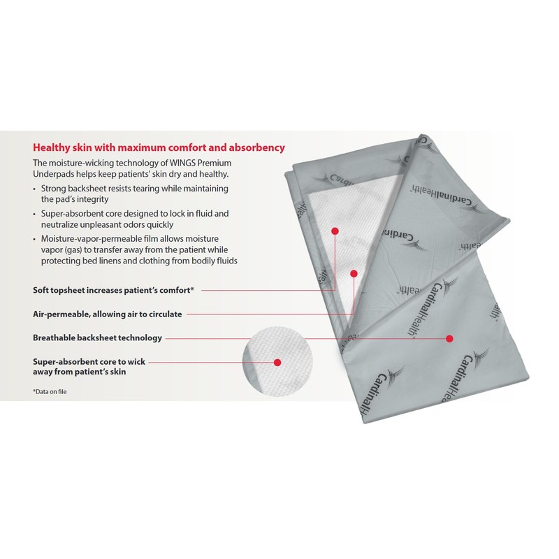 Cardinal Health UPPMX3036 Premium Underpad, Wings Maximum Absorbency, White, 30