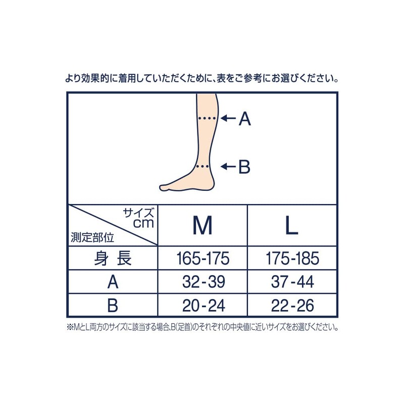 着圧ソックス 男性 メンズ メディキュット フォーメン ブラック ショート L