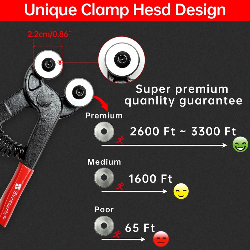 Glass Tile Nippers - Heavy Duty Wheeled Glass Mosaic Nipper